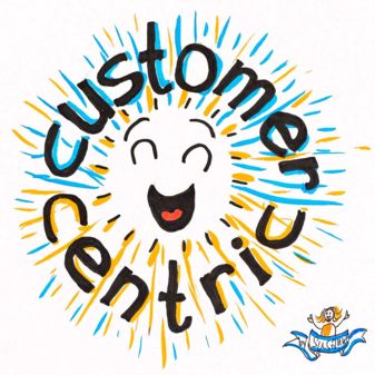 Customer-centricity has always been central to Solution-Focus.