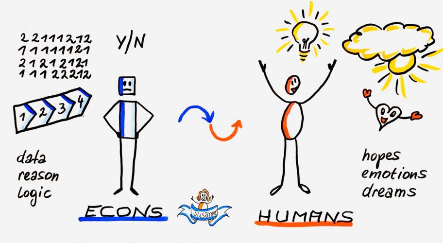 We are humans, not econs.